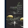 Sikes's Hydrometer & Table: An Abstract of the Act of Parliament Establishing [Them], With Description & Direction for Their Use