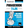 English-Tajik phrasebook and 3000-word topical vocabulary