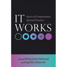 It Works: Stories of Transformative Spiritual Practices