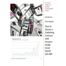 Do You Fancy A $25 000 Publishing Deal?: How to Secure A Publishing Contract with Amazon Kindle Scout worth $25000