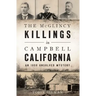 The McGlincy Killings in Campbell, California: An 1896 Unsolved Mystery