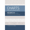 Charts for Intermediate Hebrew Grammar and Syntax: A Quick Reference Guide to Going Deeper with Biblical Hebrew