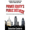 Private Equity's Public Distress: The Rise and Fall of Candover and the Buyout Industry Crash