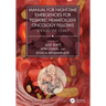 Manual for Night-Time Emergencies for Pediatric Hematology-Oncology Fellows: Should We Chat?