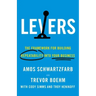 Levers: The Framework for Building Repeatability into Your Business