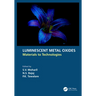 Luminescent Metal Oxides: Materials to Technologies
