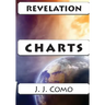 Revelation Charts