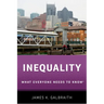 Inequality Wentk P