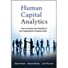 Human Capital Analytics (SAS)