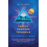 Family Success Triangle