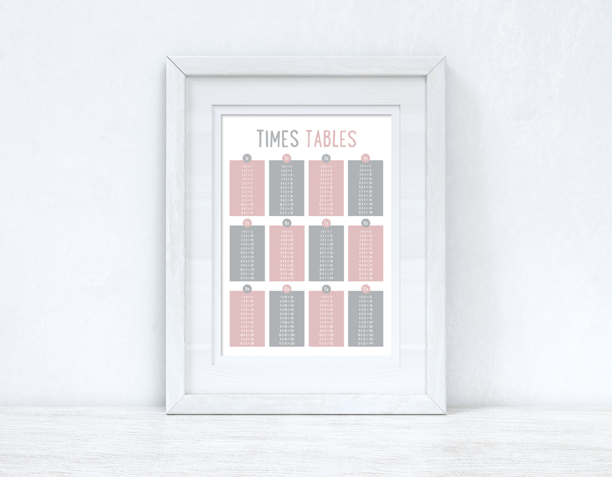 Times Tables Grey & Pink Nursery Children's Room Wall Decor Print by WinsterCreations™ Official Store