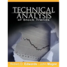 Technical Analysis of Stock Trends