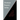 German Report Series: Soviet Partisan Movement