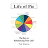 Life of Pie: The Key to Rebalancing Your Life!