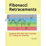 Fibonacci Retracements: Explained With Real Chart Examples For Trading And Investing
