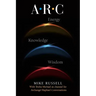 A. R. C. - The Archangel Raphael Conversations