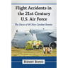 Flight Accidents in the 21st Century U.S. Air Force: The Facts of 40 Non-Combat Events