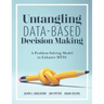 Untangling Data-Based Decision Making: A Problem-Solving Model to Enhance Mtss (a Practical Tool to Help You Make Sense of Student Data for Effective