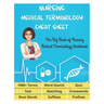 NURSING MEDICAL TERMINOLOGY CHEAT SHEET - The Big Book of Nursing Medical Terminology Workbook - 1900+ Terms, Prefixes, Suffixes, Root Words, Word Sea