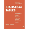 Statistical Tables: For students of Science Engineering Psychology Business Management Finance