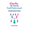 If You Met My Family, You'd Understand: A Family Systems Primer