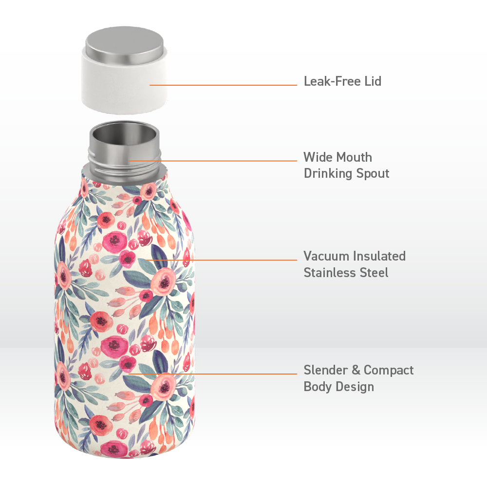 Urban Insulated and Double Walled Stainless Steel Bottle 16 Ounce by Asobu (Floral) by ASOBU®