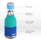 Pastel Blue Urban Bottle by ASOBU®