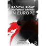 Radical Right Movement Parties in Europe