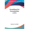 Darstellung Des Furstenbundes (1787)