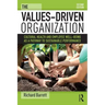 The Values-Driven Organization: Cultural Health and Employee Well-Being as a Pathway to Sustainable Performance