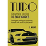 Turo - From Side Hustle to Six Figures: : Starting and growing your car-sharing business from zero to $10,000 a month