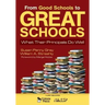 From Good Schools to Great Schools: What Their Principals Do Well