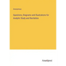 Questions, Diagrams and Illustrations for Analytic Study and Recitation