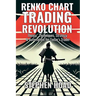 RENKO CHART TRADING REVOLUTION - Theory, Techniques, Strategy & Automation for Today's Trader
