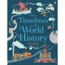 Timelines of World History