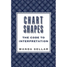Chart Shapes: The Code to Interpretation