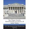 San Diego County Demonstrates Pyrolysis of Solid Waste