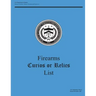 Firearms Curios or Relics List