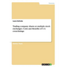 Trading company shares at multiple stock exchanges. Costs and Benefits of U.S. cross-listings