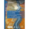 AI Infrastructures and Sustainability: Expanding Perspectives on Automation, Communication and Media