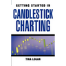 Candlestick Charting