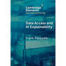 Data Access and AI Explainability