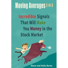 Moving Averages 101: Incredible Signals That Will Make You Money in the Stock Market
