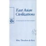 East Asian Civilizations: A Dialogue in Five Stages
