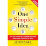 One Simple Idea: Turn Your Dreams Into a Licensing Goldmine While Letting Others Do the Work