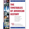 The Timetables of American History: History and Politics, the Arts, Science and Technology, and More in America and Elsewhere