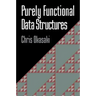 Purely Functional Data Structures