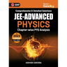 Physics Galaxy 2023: JEE Advanced - Physics - Chapter wise PYQ Analysis by Ashish Arora