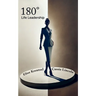 180° Life Leadership
