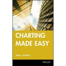 Charting Made Easy